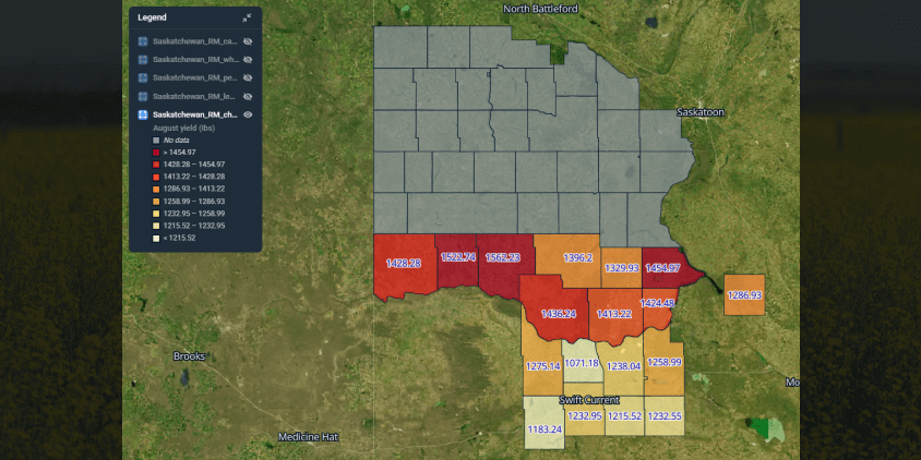 lentils yield prediction, August 2025
