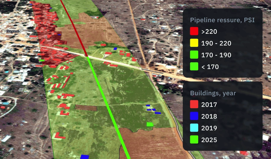 satellite border security solution