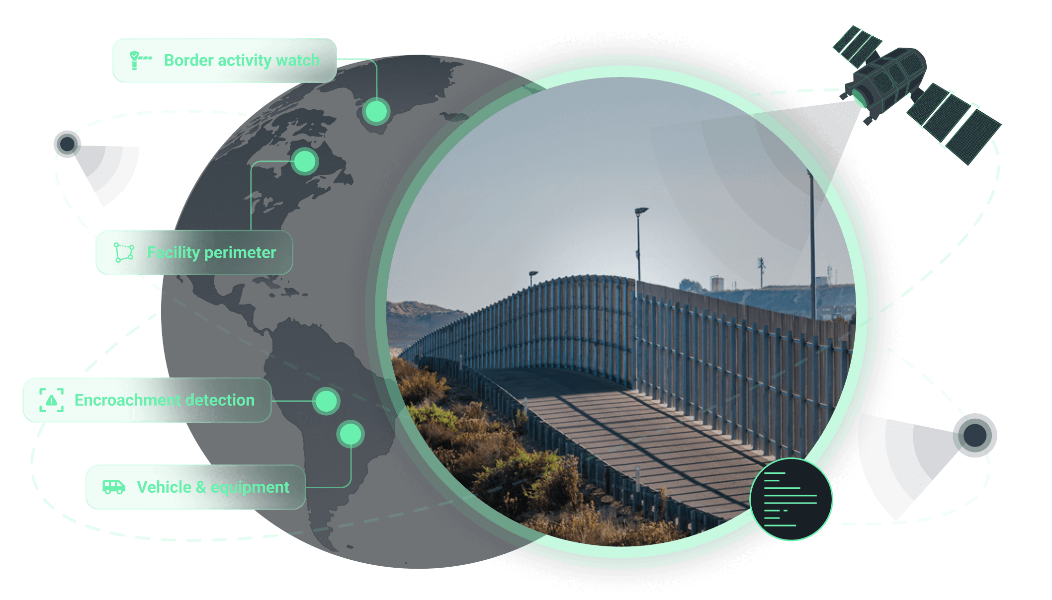 security monitoring solutions powered by satellite data