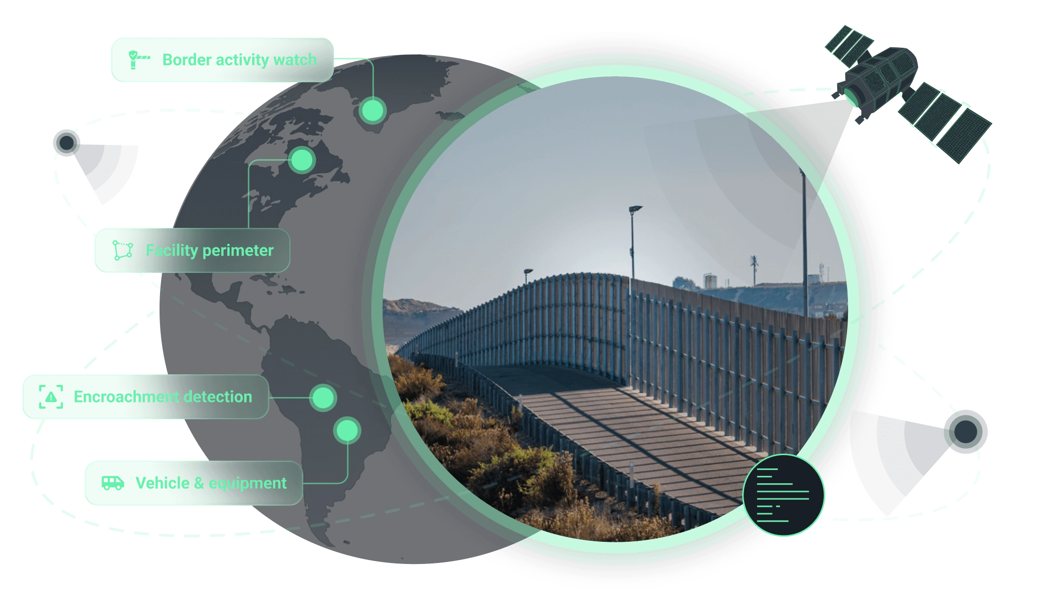 security monitoring solutions powered by satellite data