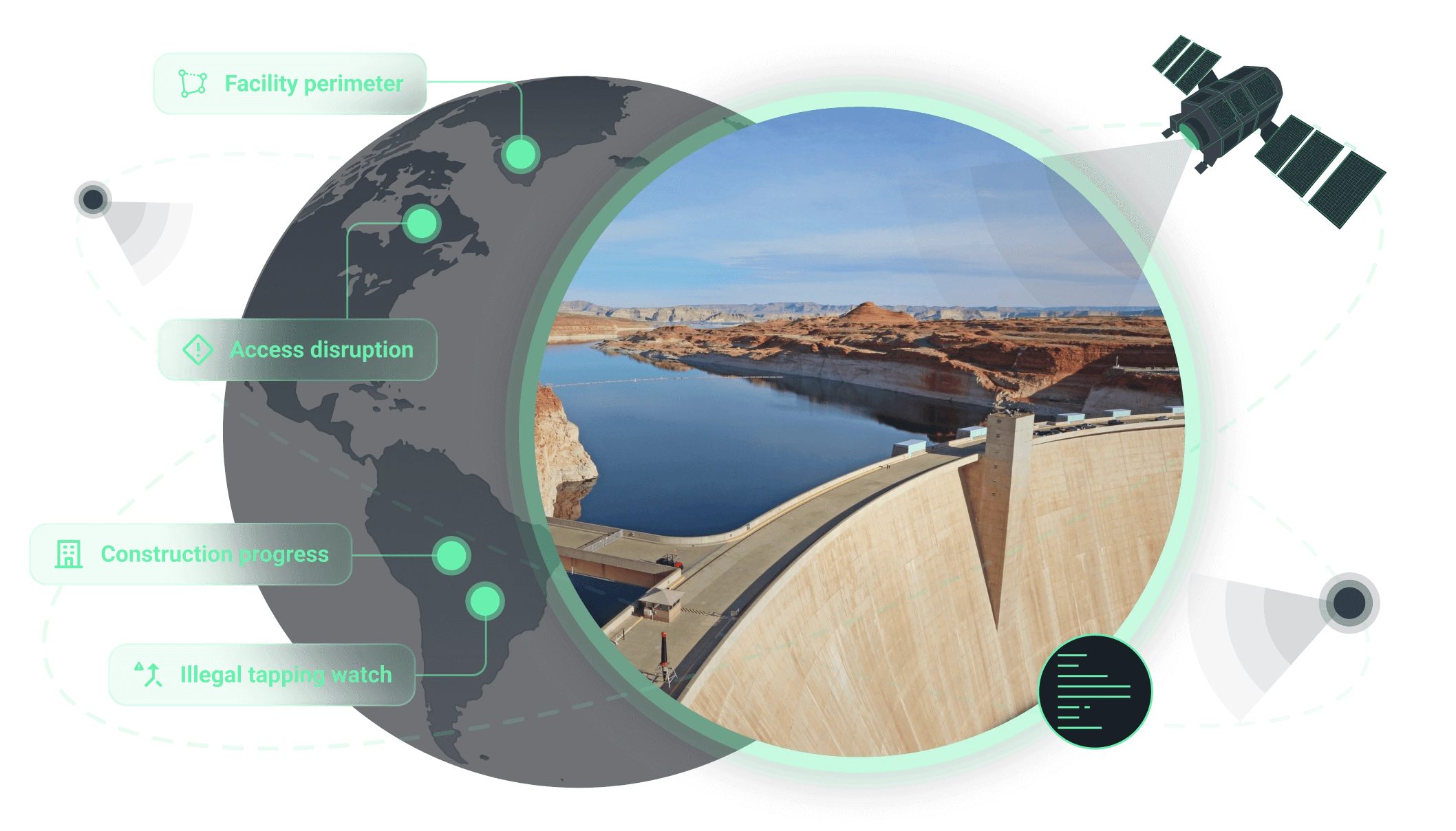 custom critical infrastructure monitoring solution with satellite analytics