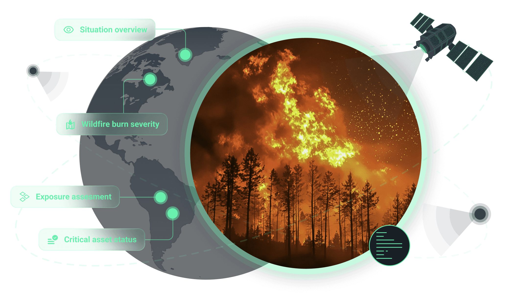 solución para la gestión de desastres con información derivada de satélites