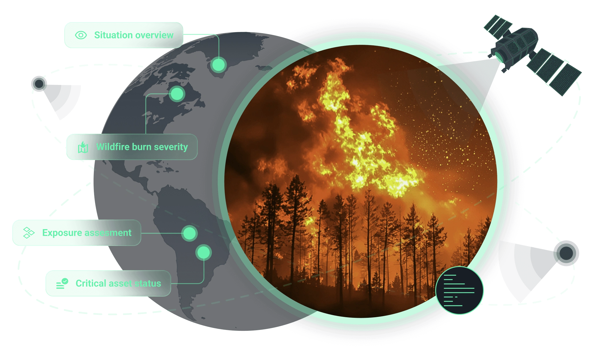disaster management solution with satellite-derived insights