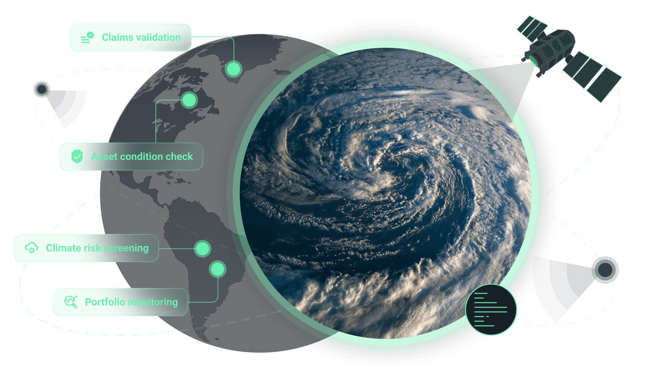 space-derived evidence for finance and insurance claims