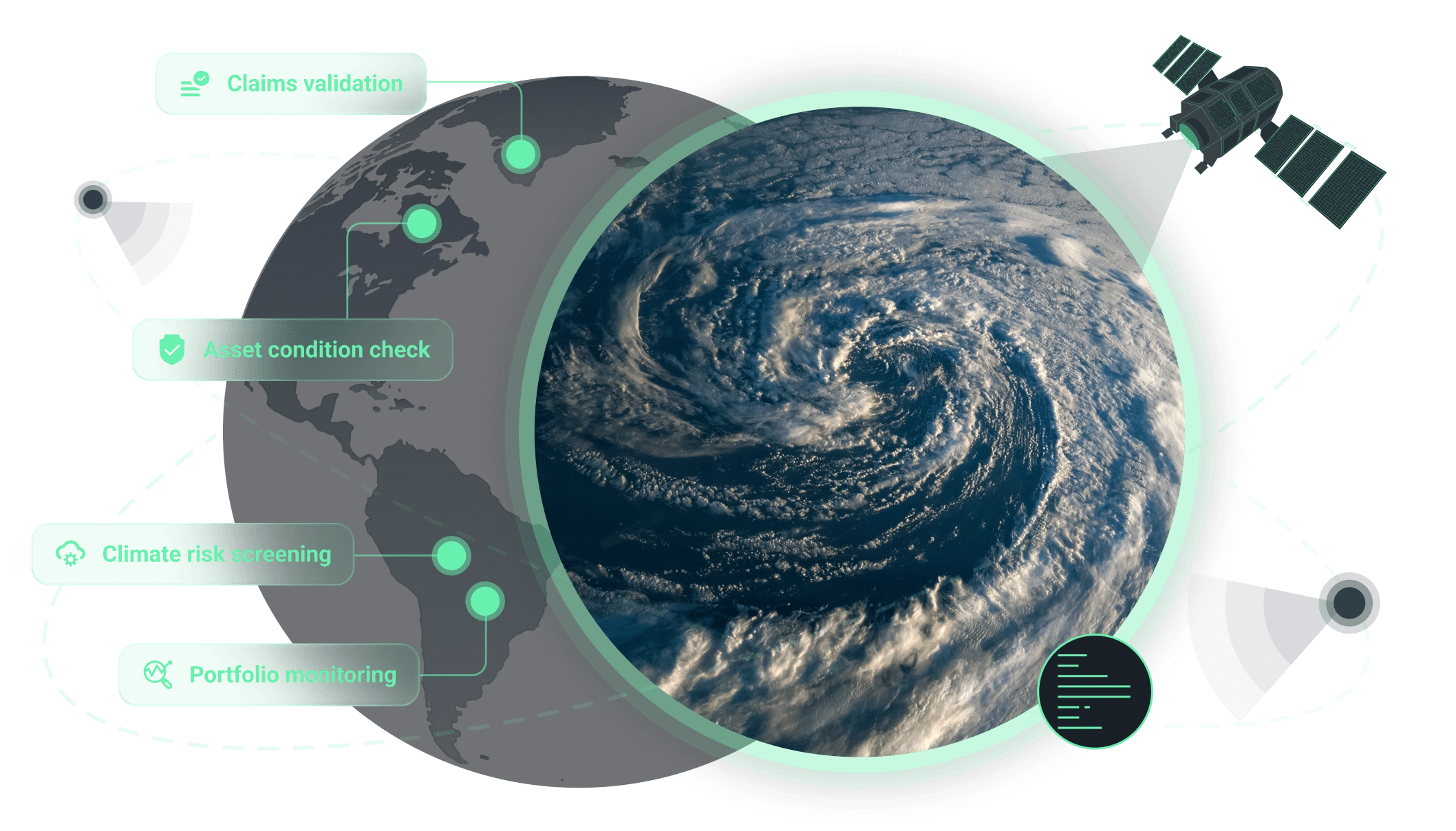 space-derived evidence for finance and insurance claims