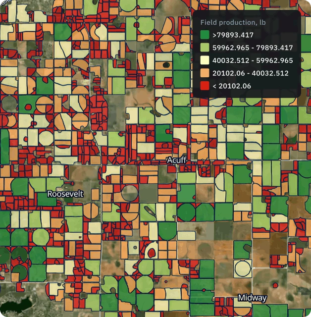A data dashboard displaying predicted crop yields and production forecasts based on EOSDA analysis.