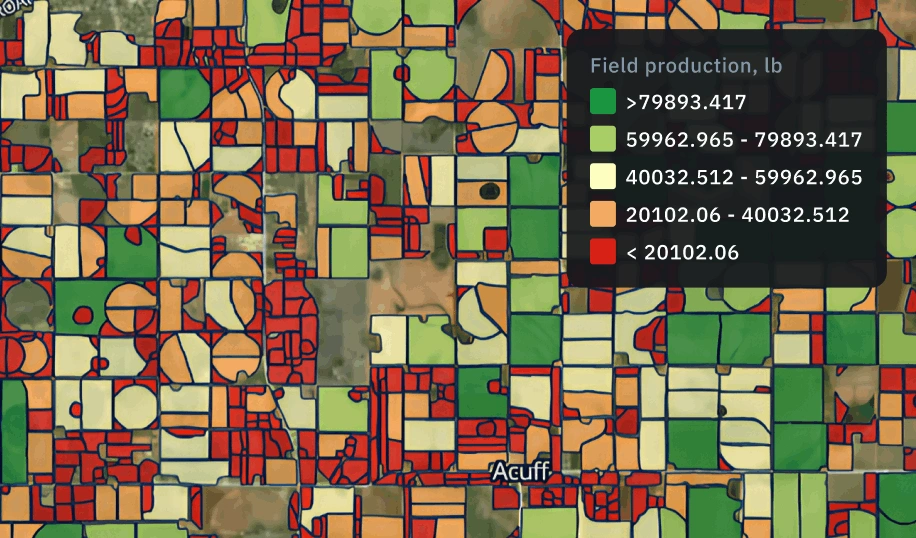 accurate biophysical and ML-powered yield forecasts