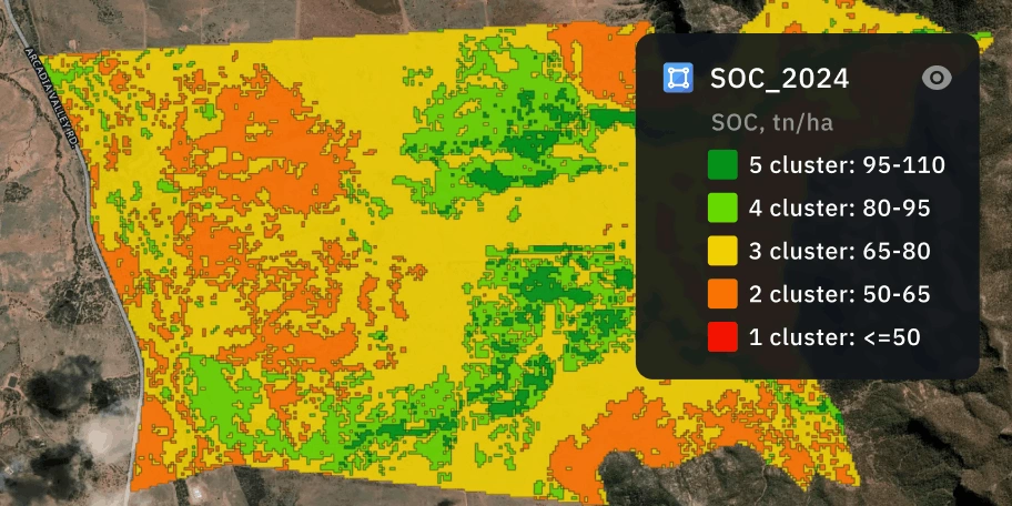 estimación del carbono orgánico del suelo con datos satelitales