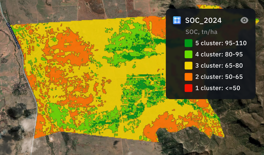ML-powered mapping of soil organic carbon estimation