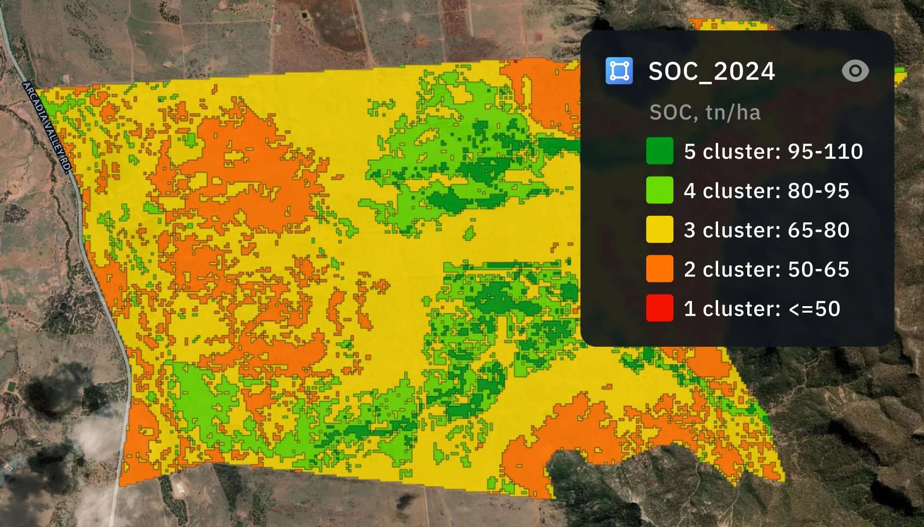 EOS RayVision, solución digital para la estimación del SOC