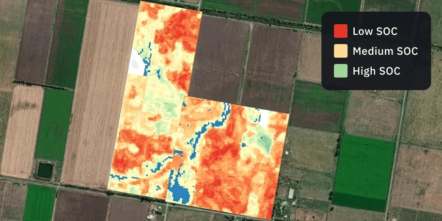 modelización predictiva del SOC