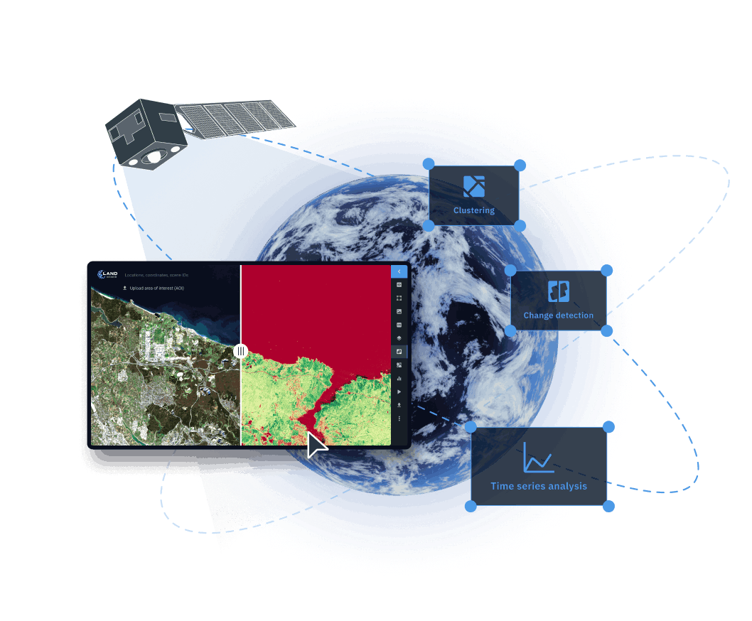 easy access to CBERS 4 satelite data