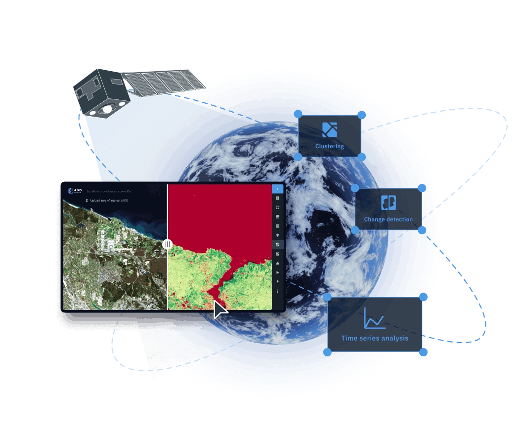 easy access to CBERS 4 satelite data